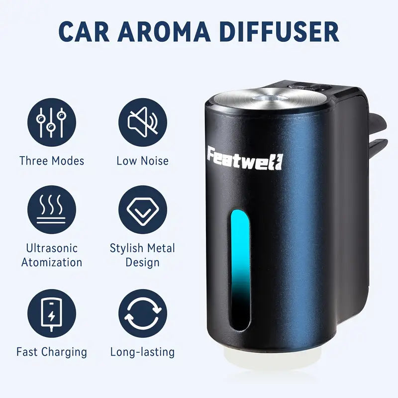 🚗✨ Diffusore Auto 6×10ml – Umidificatore & Aromaterapia 🌿💧