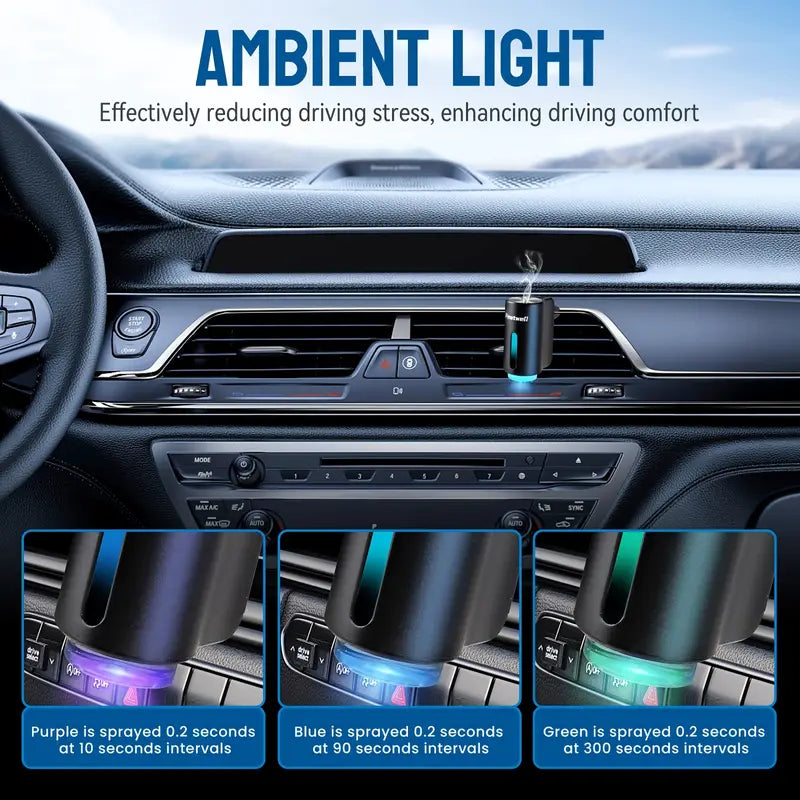 🚗✨ Diffusore Auto 6×10ml – Umidificatore & Aromaterapia 🌿💧